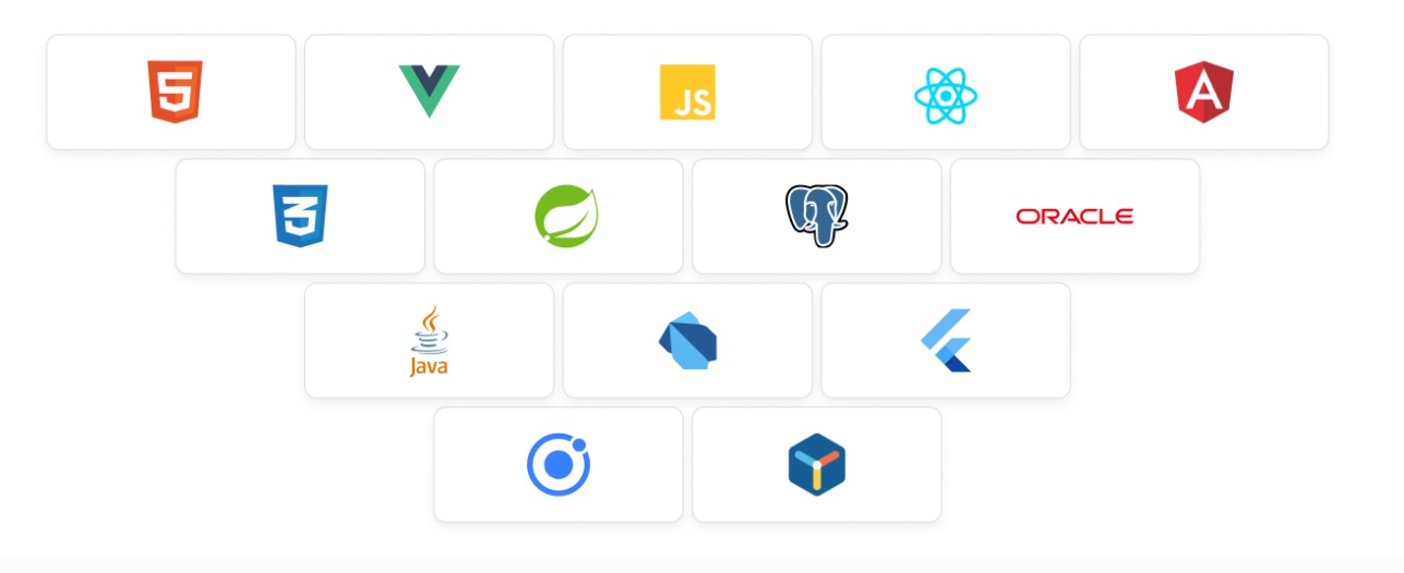 Technology Stack Logos